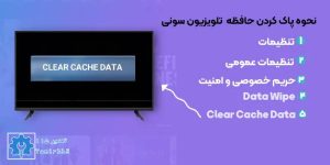 آموزش پاک کردن حافظه تلویزیون سونی
