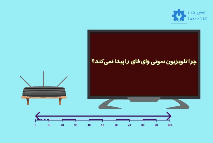مشکل اتصال وای فای تلویزیون سونی Android TV